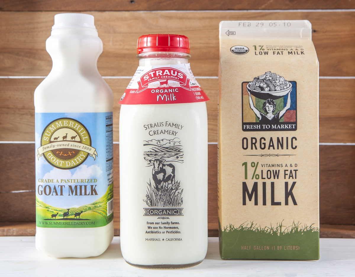 Is Raw Milk Illegal? - Backyard Goats