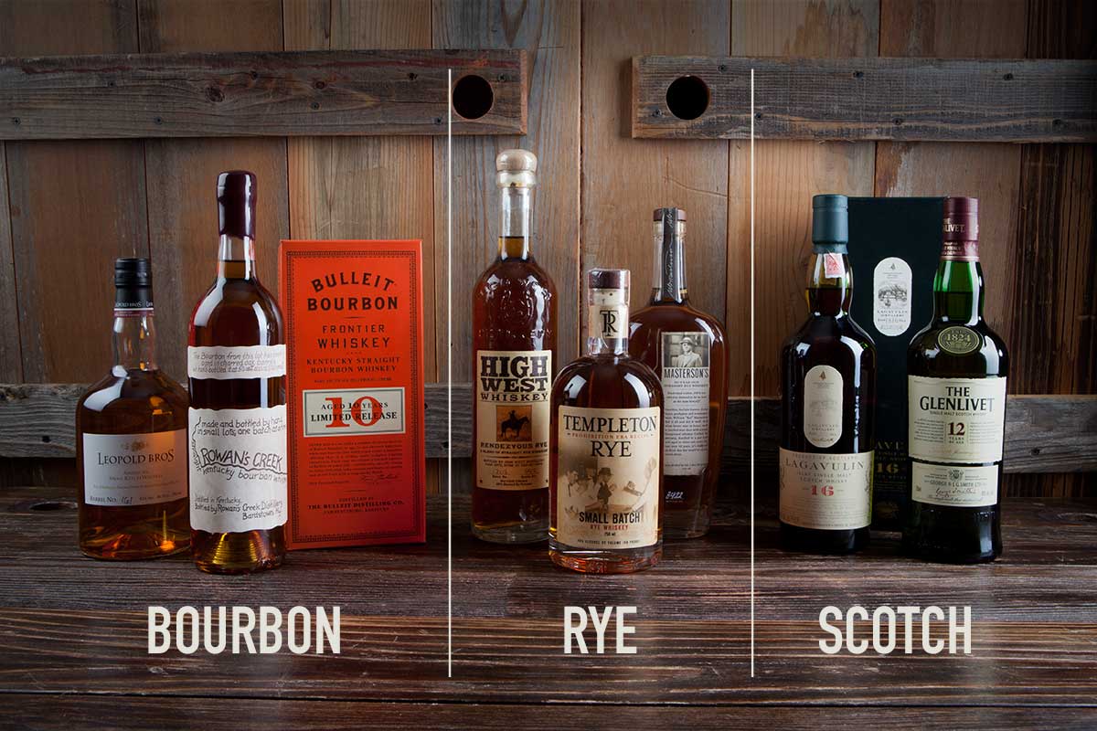 Bourbon, Rye and Scotch